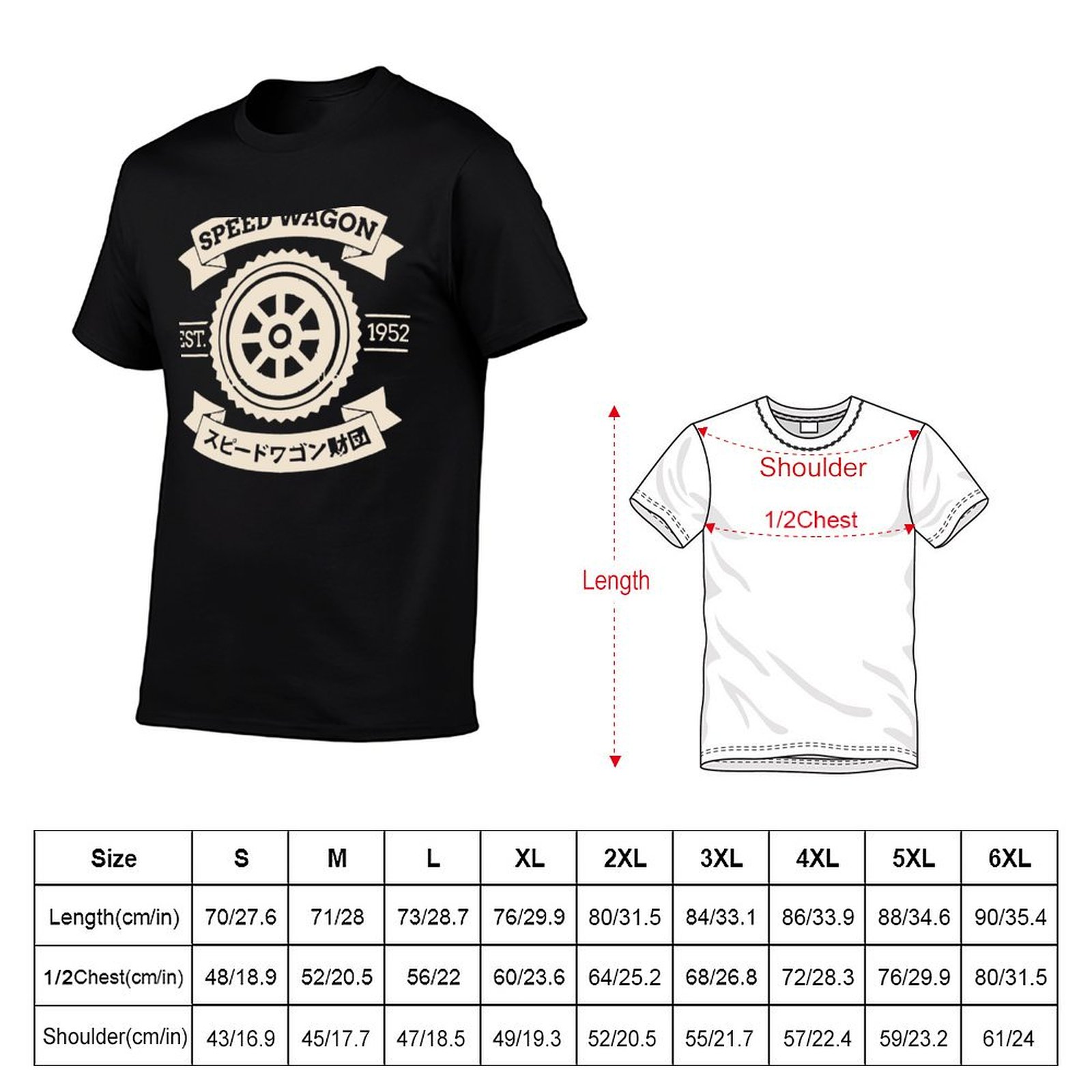 BEST SELLER - Speedwagon Found - Anime Merchandise Logo recensione e prezzo
